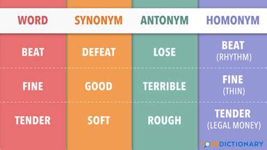 35 Synonyms & Antonyms for GIGANTIC .